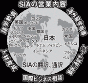 名古屋の翻訳、通訳サービス、語学教育なら信用と実績のSIA