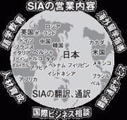 SIAの営業内容：名古屋と世界を繋ぐ